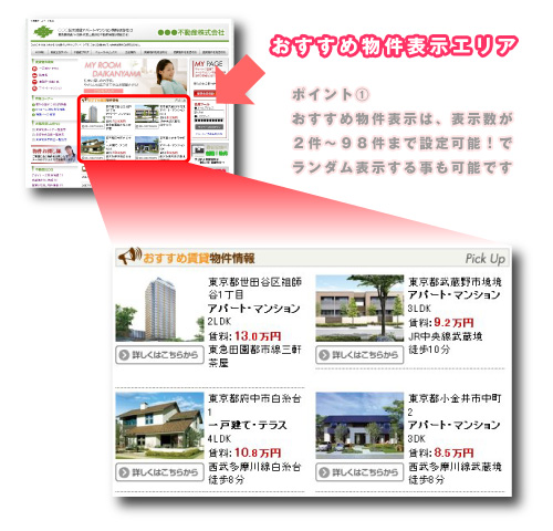 おすすめ物件表示機能