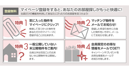 マイページの各機能の紹介